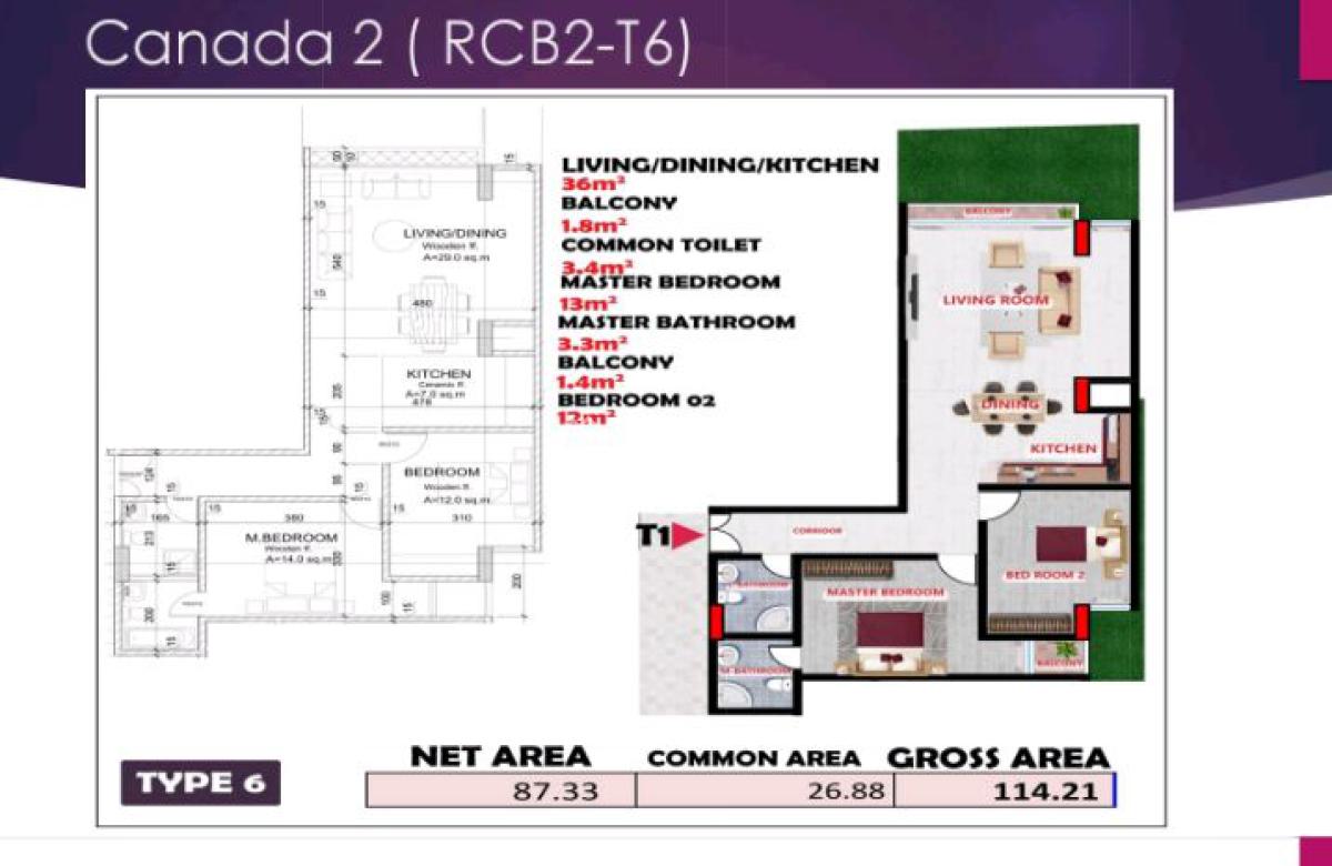 Reality Real Estate Apartments in Sarbet Near Canada Embassy, Sarbet ,canada Embassy , Near Mechare Meda, Lideta, Addis Ababa, Apartment for Sale