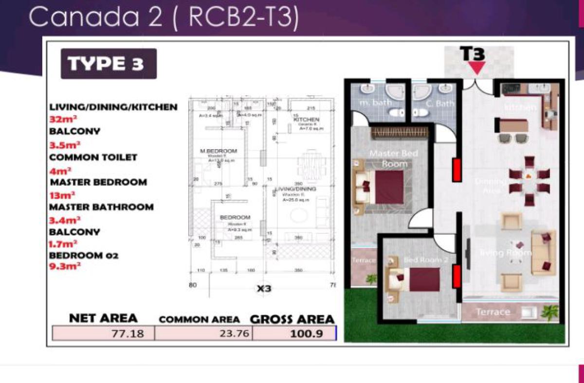 Reality Real Estate Apartments in Sarbet Near Canada Embassy, Sarbet ,canada Embassy , Near Mechare Meda, Lideta, Addis Ababa, Apartment for Sale