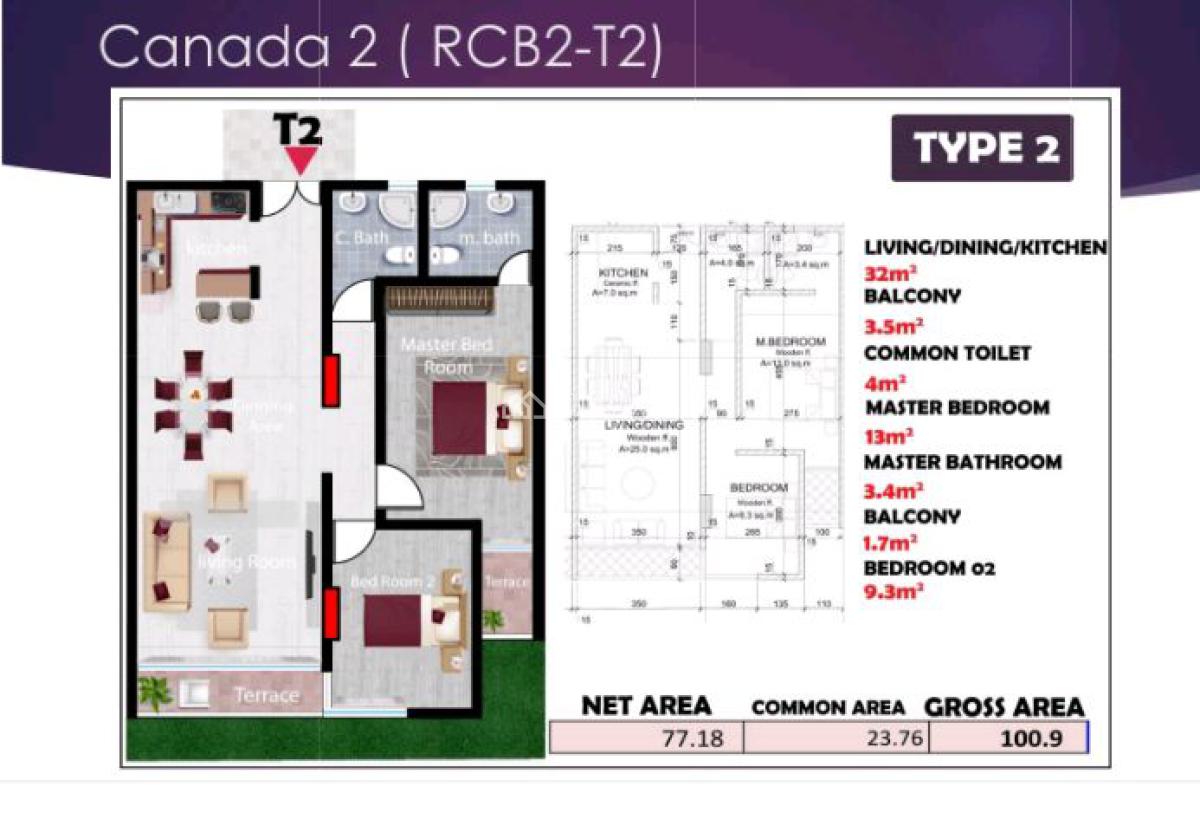 Reality Real Estate Apartments in Sarbet Near Canada Embassy, Sarbet ,canada Embassy , Near Mechare Meda, Lideta, Addis Ababa, Apartment for Sale