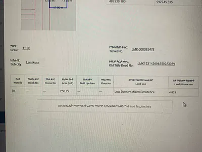 Residential Land — Bole Arabsa, Bole, Addis Ababa