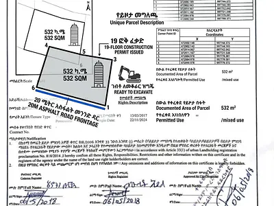 Land for Commercial Development on Main Road — Arada, Addis Ababa